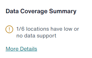 Data_Coverage_Summary.png